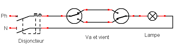 Schéma filaire