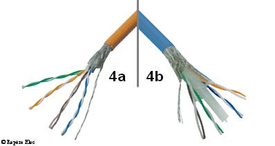 SFTP 5e et 6