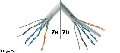 STP 5e et 6